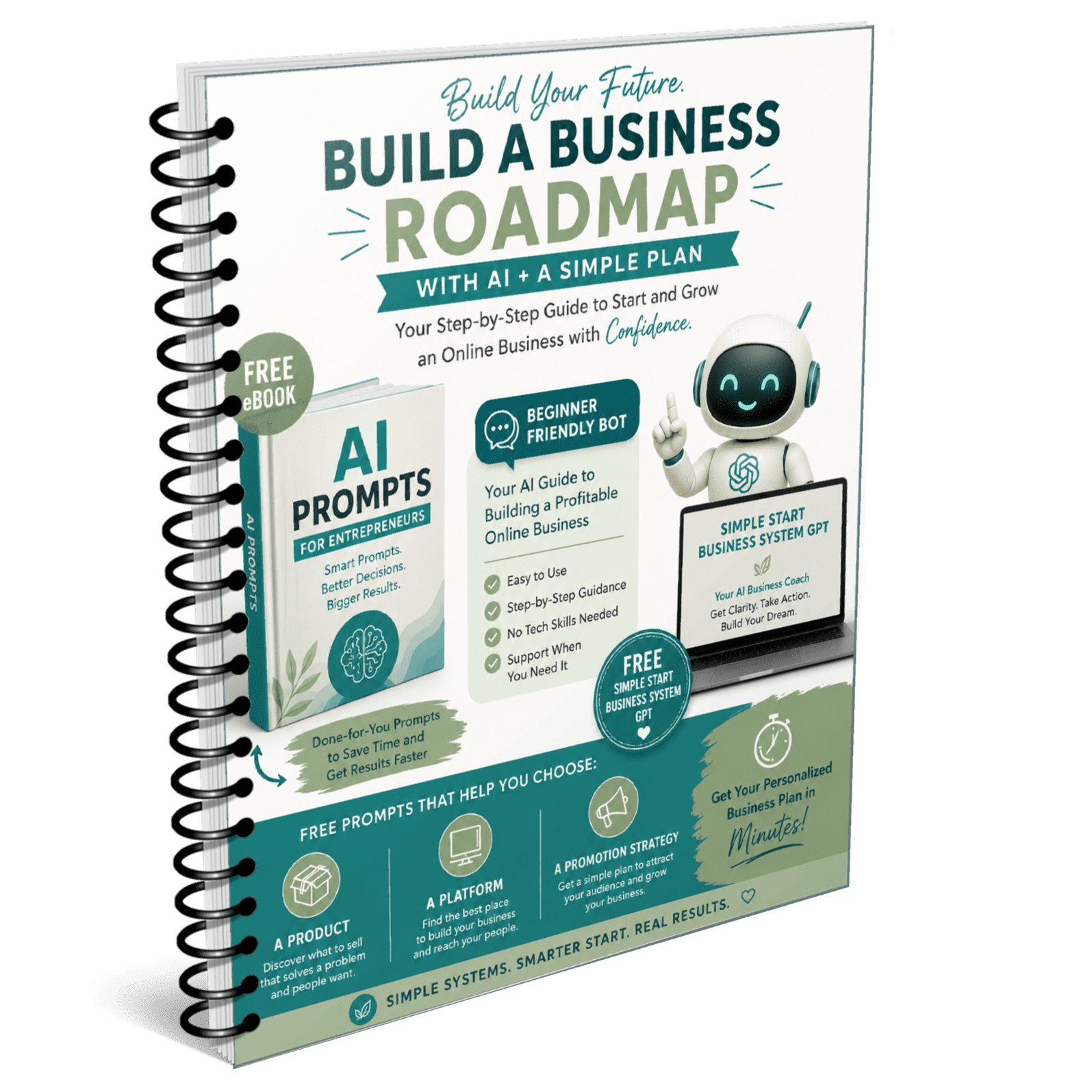 AI Business Roadmap