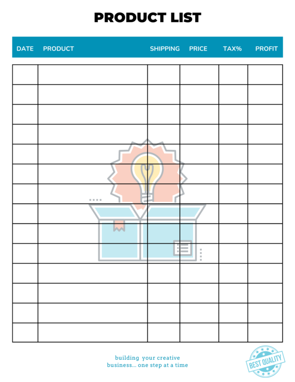 Product Profit List